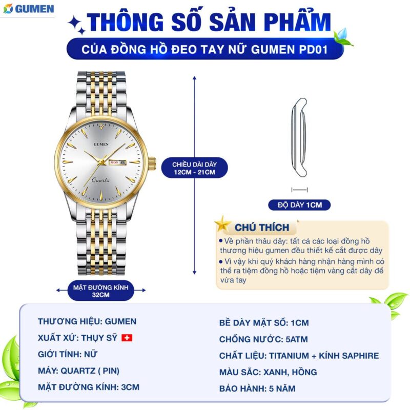 dong ho gumen 250